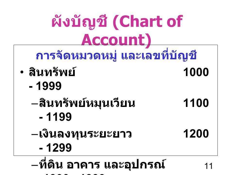 ผังบัญชี (Chart of Account)