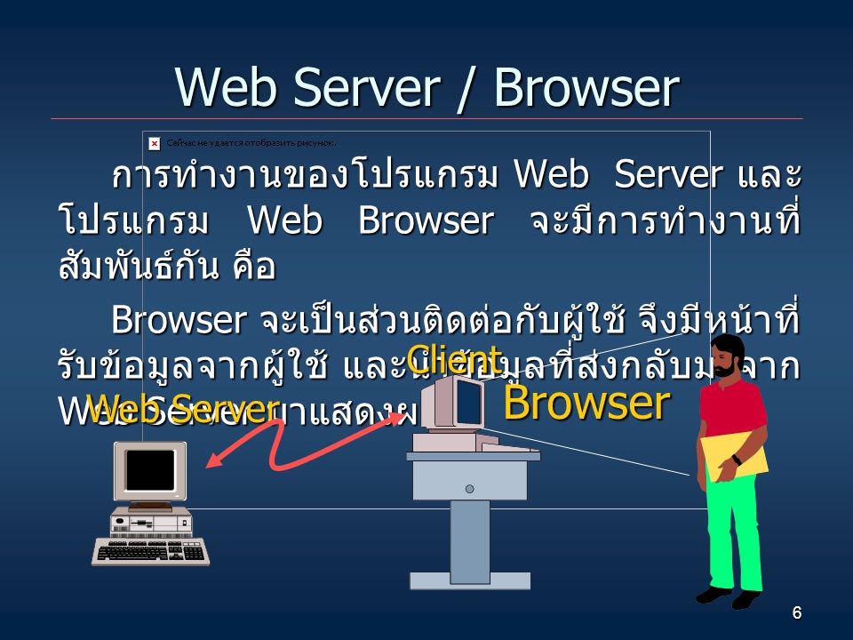 Web Server / Browser Browser