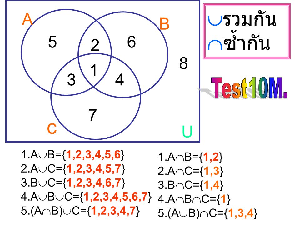 รวมกัน ซ้ำกัน c A B U Test10M. 1.AB={1,2,3,4,5,6}
