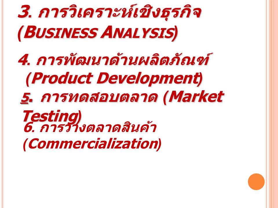 3. การวิเคราะห์เชิงธุรกิจ (Business Analysis)