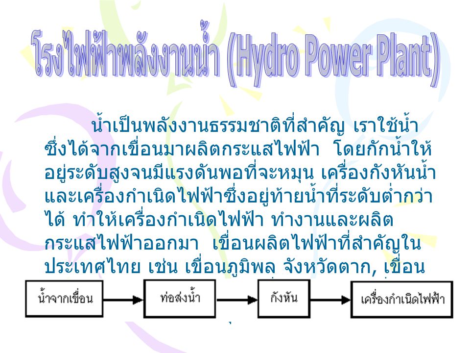 โรงไฟฟ้าพลังงานน้ำ (Hydro Power Plant)