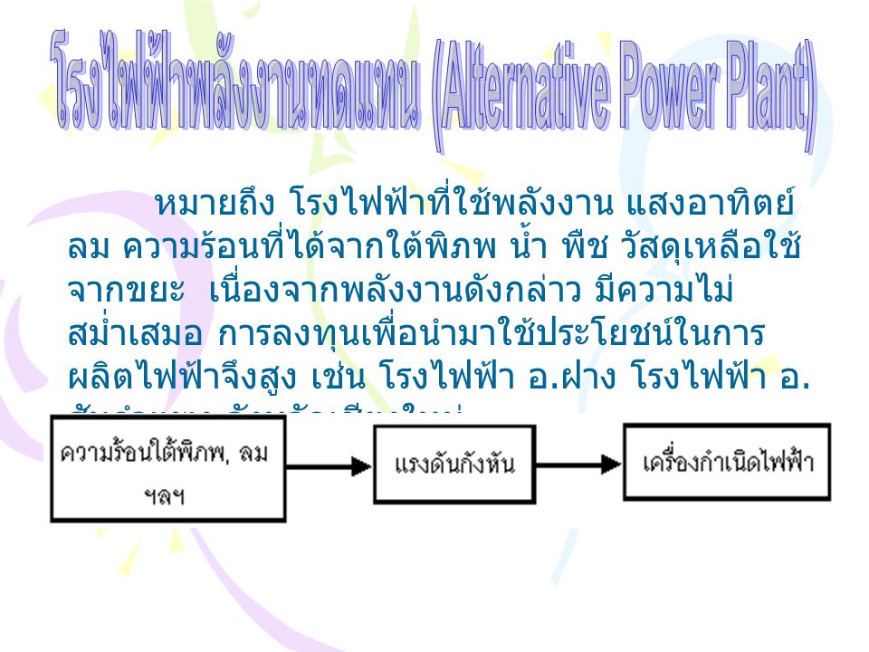 โรงไฟฟ้าพลังงานทดแทน (Alternative Power Plant)