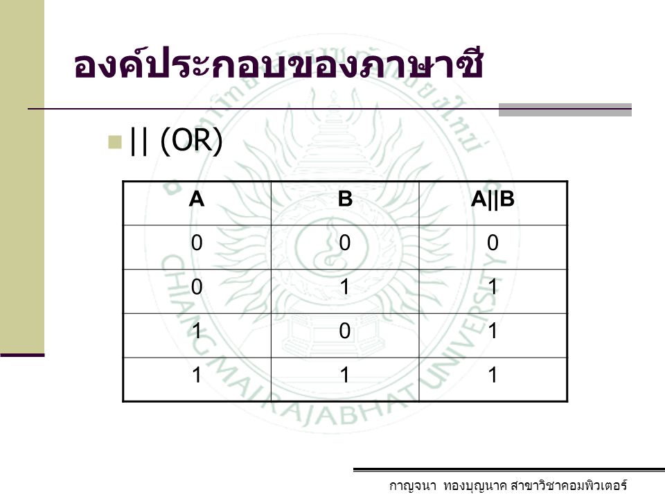 องค์ประกอบของภาษาซี || (OR) A B A||B 1