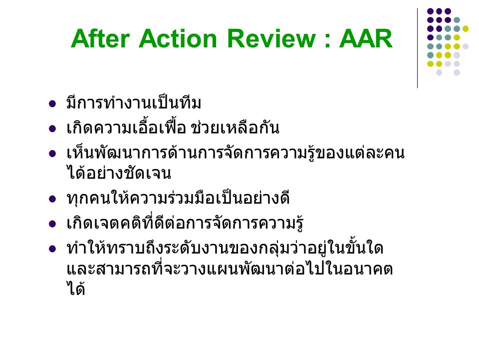 After Action Review : AAR
