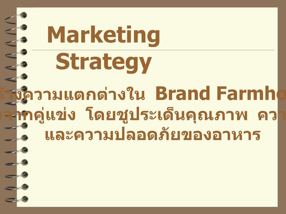Marketing Strategy สร้างความแตกต่างใน Brand Farmhouse