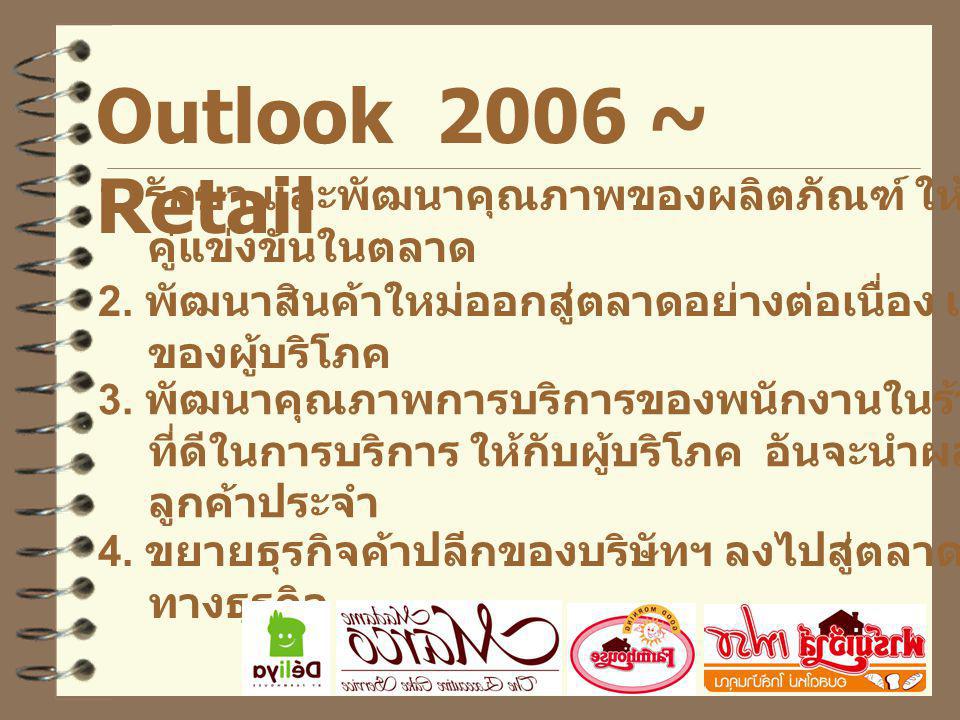 * Outlook 2006 ~ Retail. 1. รักษา และพัฒนาคุณภาพของผลิตภัณฑ์ ให้ทัดเทียม หรือเหนือกว่า. คู่แข่งขันในตลาด.