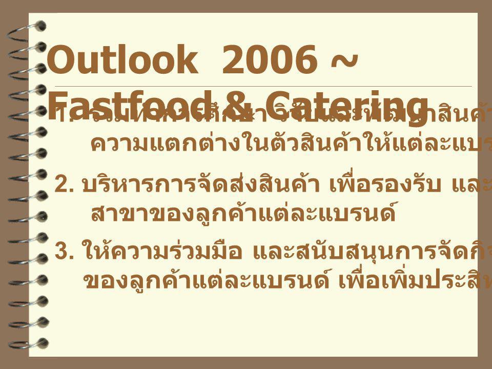 Outlook 2006 ~ Fastfood & Catering