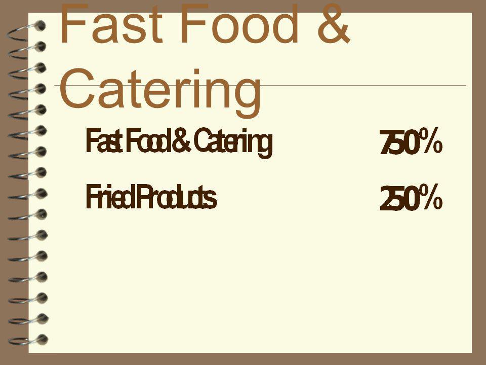 * Fast Food & Catering *