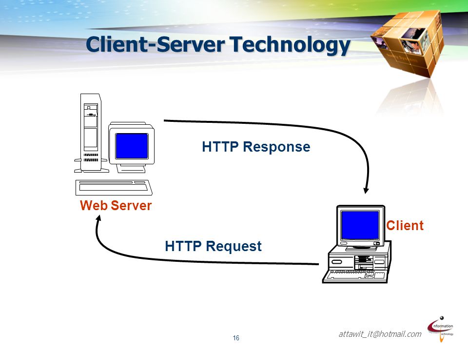 Client-Server Technology