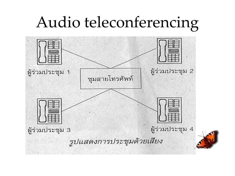 Audio teleconferencing
