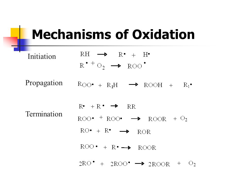 Mechanisms of Oxidation
