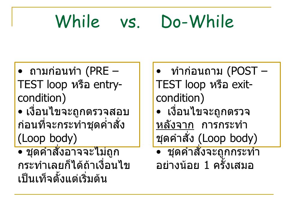 While vs. Do-While ถามก่อนทำ (PRE –TEST loop หรือ entry-condition)