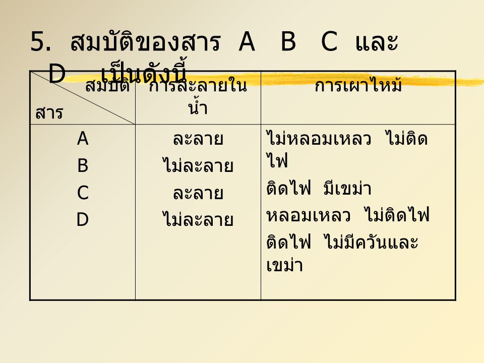 5. สมบัติของสาร A B C และ D เป็นดังนี้