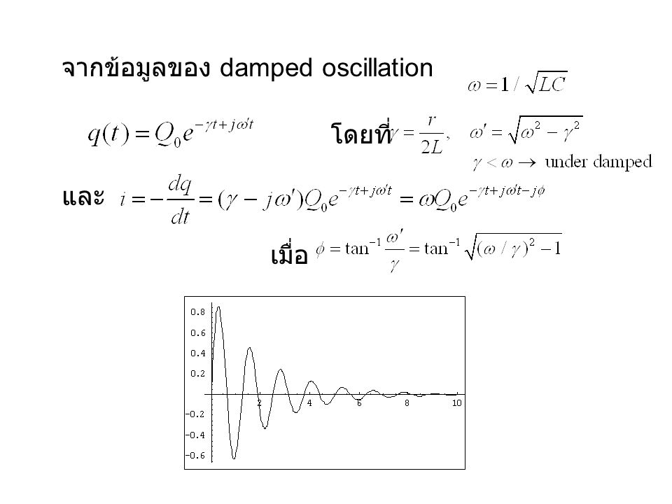 จากข้อมูลของ damped oscillation