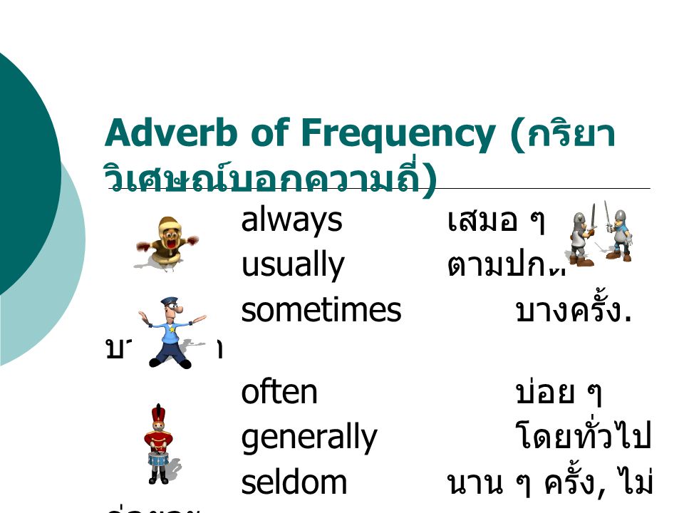 Adverb of Frequency (กริยาวิเศษณ์บอกความถี่)