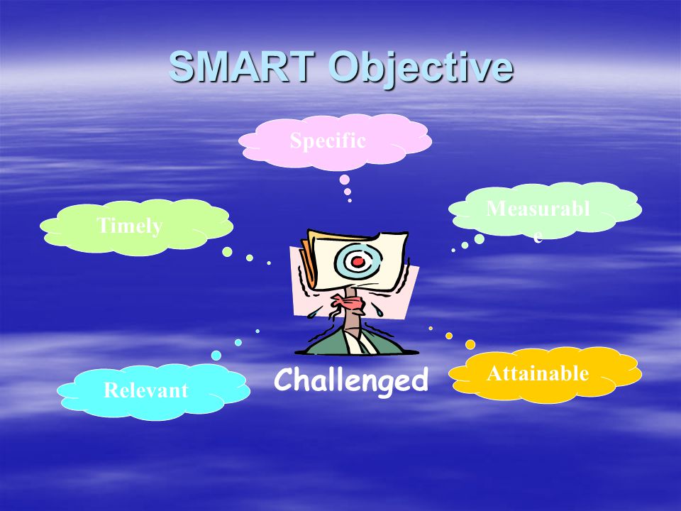 SMART Objective Challenged Specific Measurable Timely Attainable