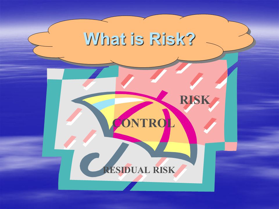 What is Risk RISK CONTROL RESIDUAL RISK