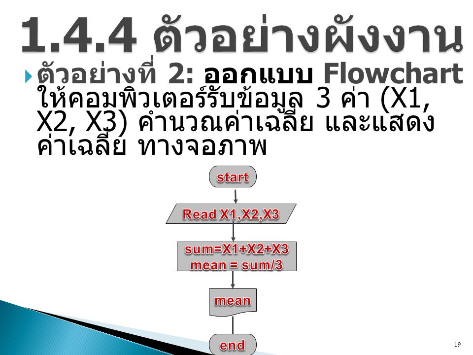 1.4.4 ตัวอย่างผังงาน ตัวอย่างที่ 2: ออกแบบ Flowchart ให้คอมพิวเตอร์รับ ข้อมูล 3 ค่า (X1, X2, X3) คำนวณค่าเฉลี่ย และแสดง ค่าเฉลี่ย ทางจอภาพ.