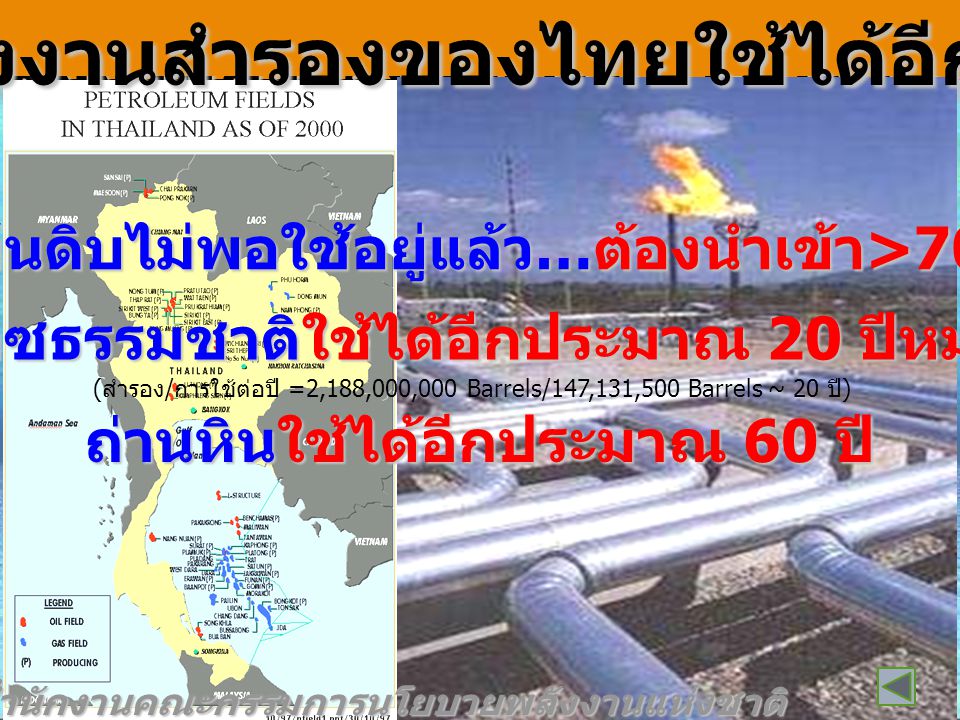 พลังงานสำรองของไทยใช้ได้อีกกี่ปี