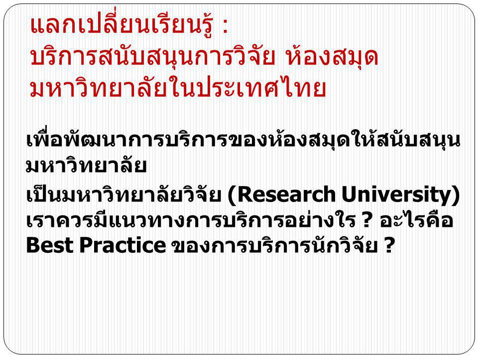 แลกเปลี่ยนเรียนรู้ : บริการสนับสนุนการวิจัย ห้องสมุดมหาวิทยาลัยในประเทศไทย