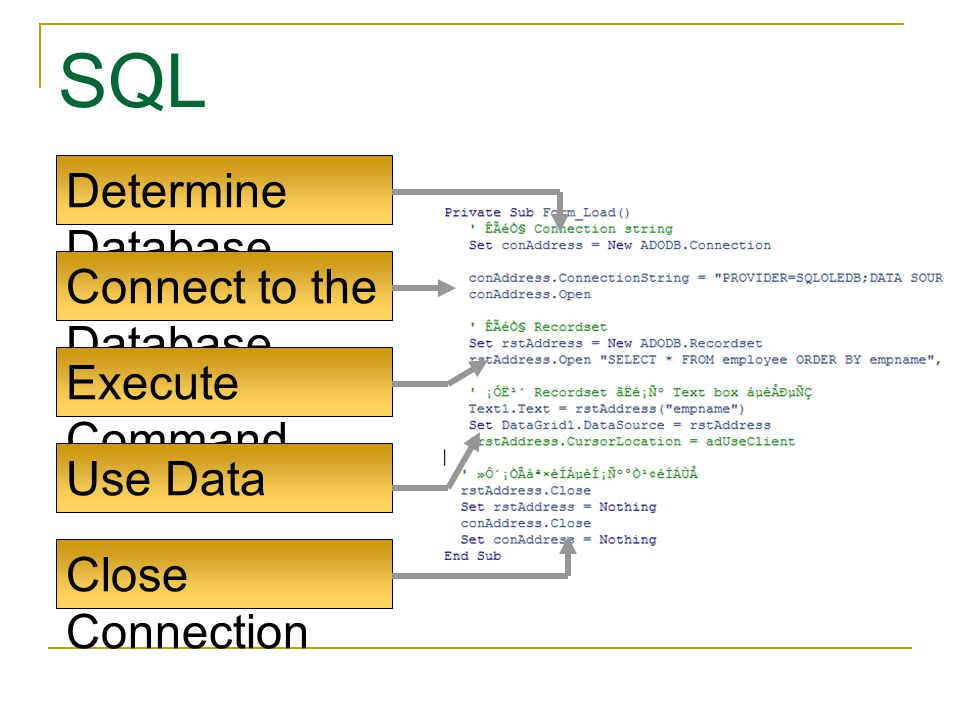 SQL Determine Database Connect to the Database Execute Command