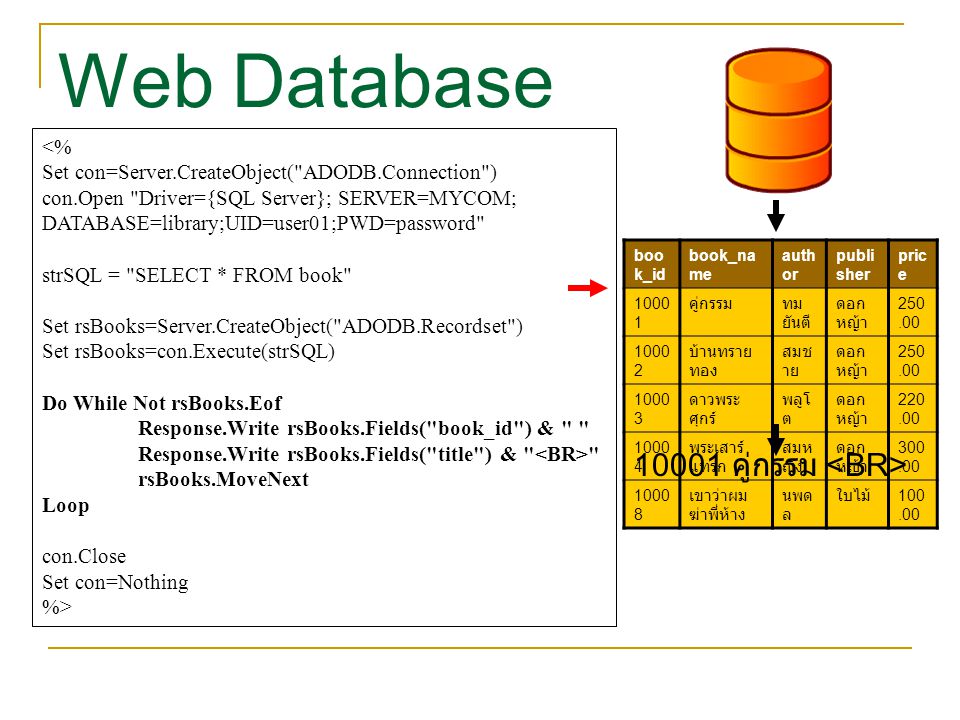 Web Database คู่กรรม <BR> <%