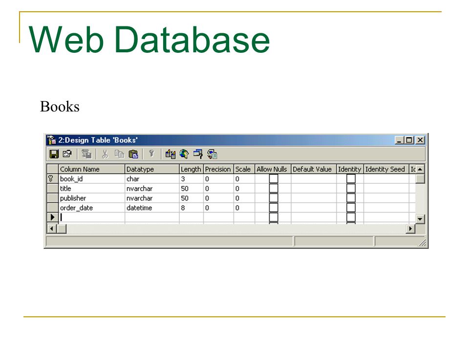 Web Database Books