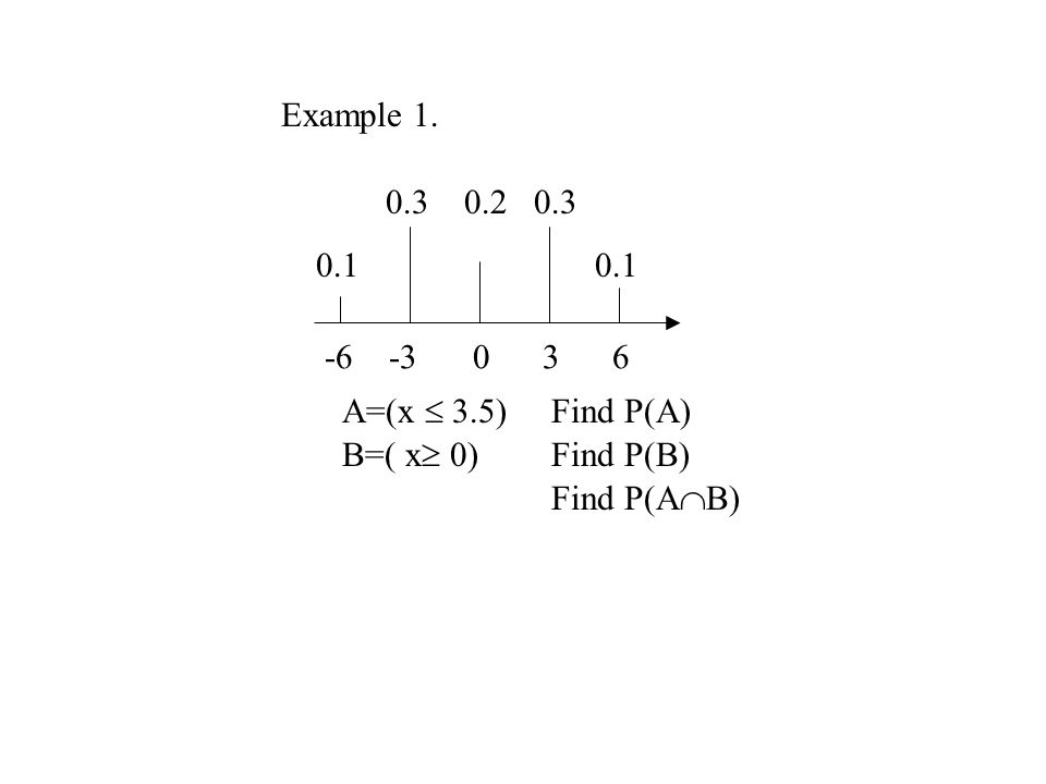 Example A=(x  3.5) Find P(A)