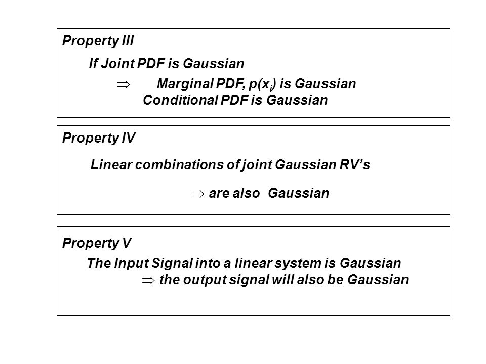  Marginal PDF, p(xi) is Gaussian