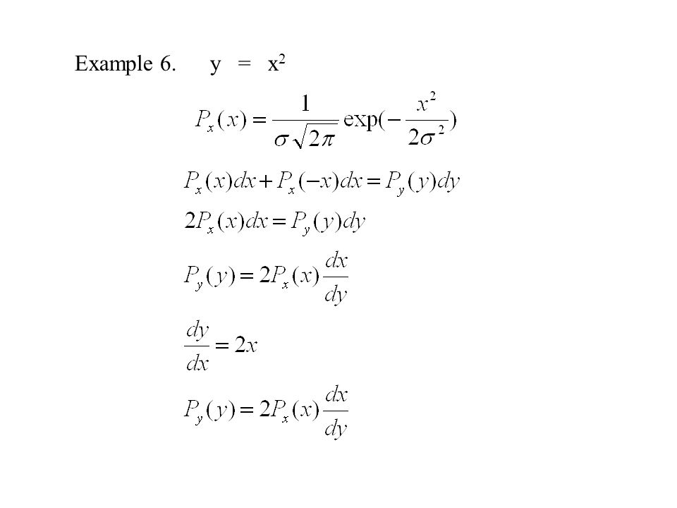 Example 6. y = x2