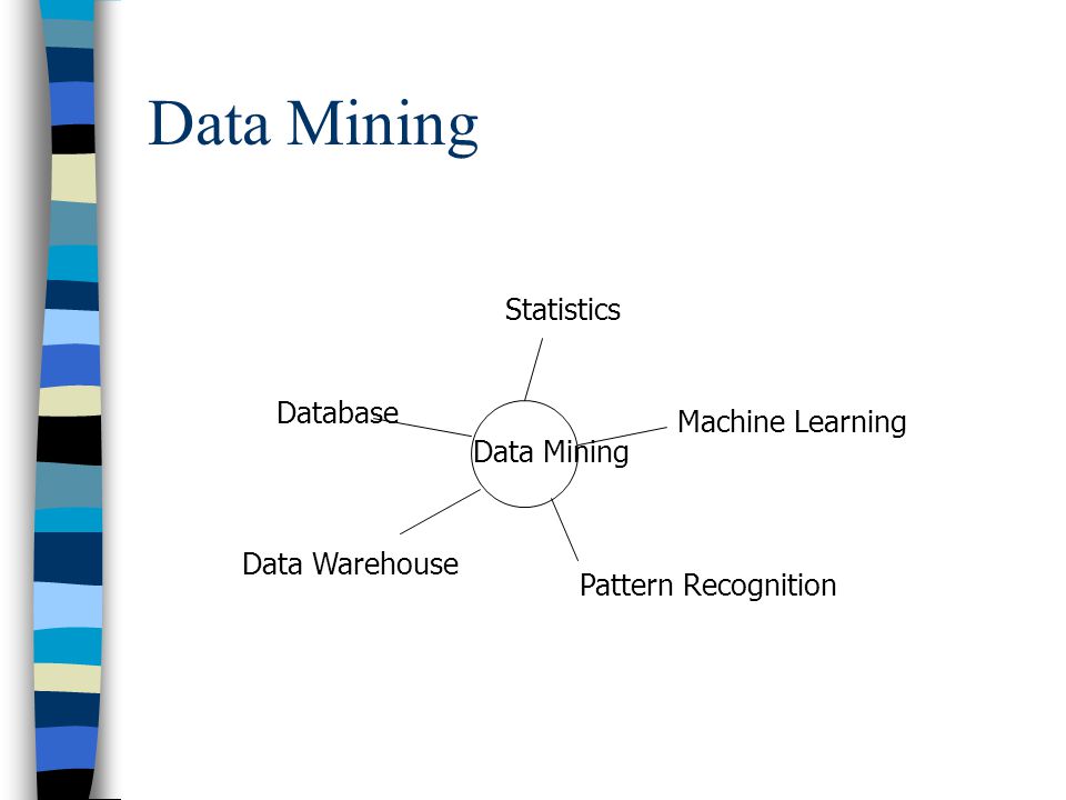 Data Mining Statistics Database Machine Learning Data Mining