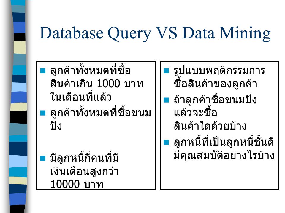 Database Query VS Data Mining