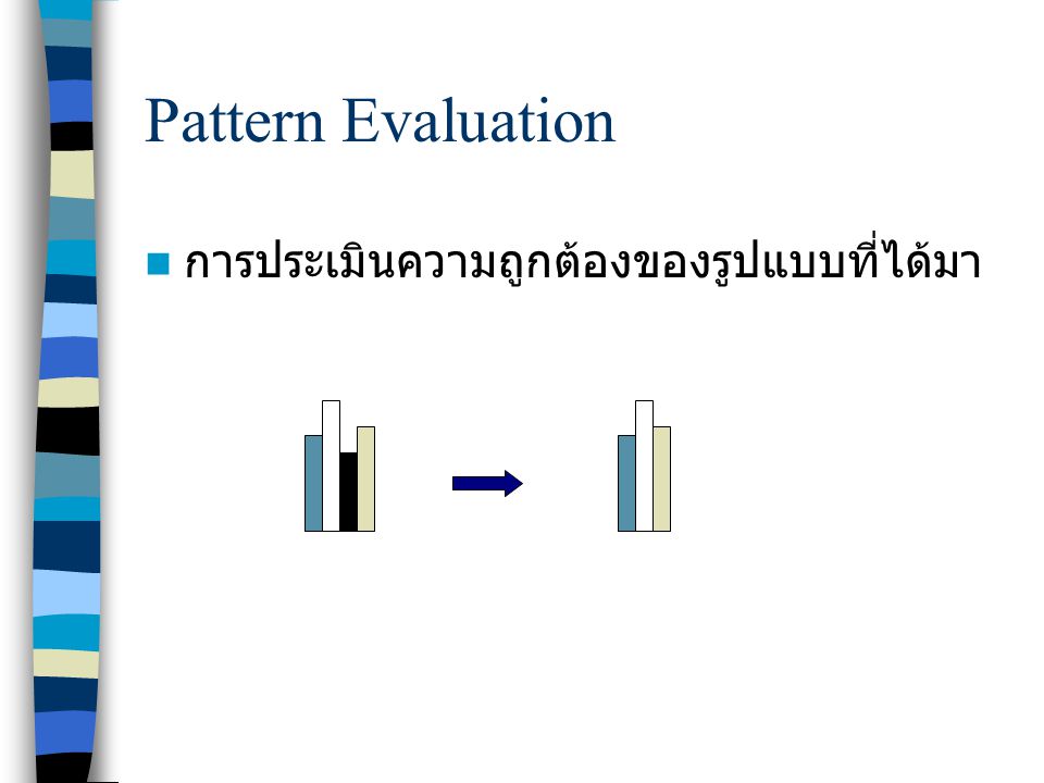Pattern Evaluation การประเมินความถูกต้องของรูปแบบที่ได้มา