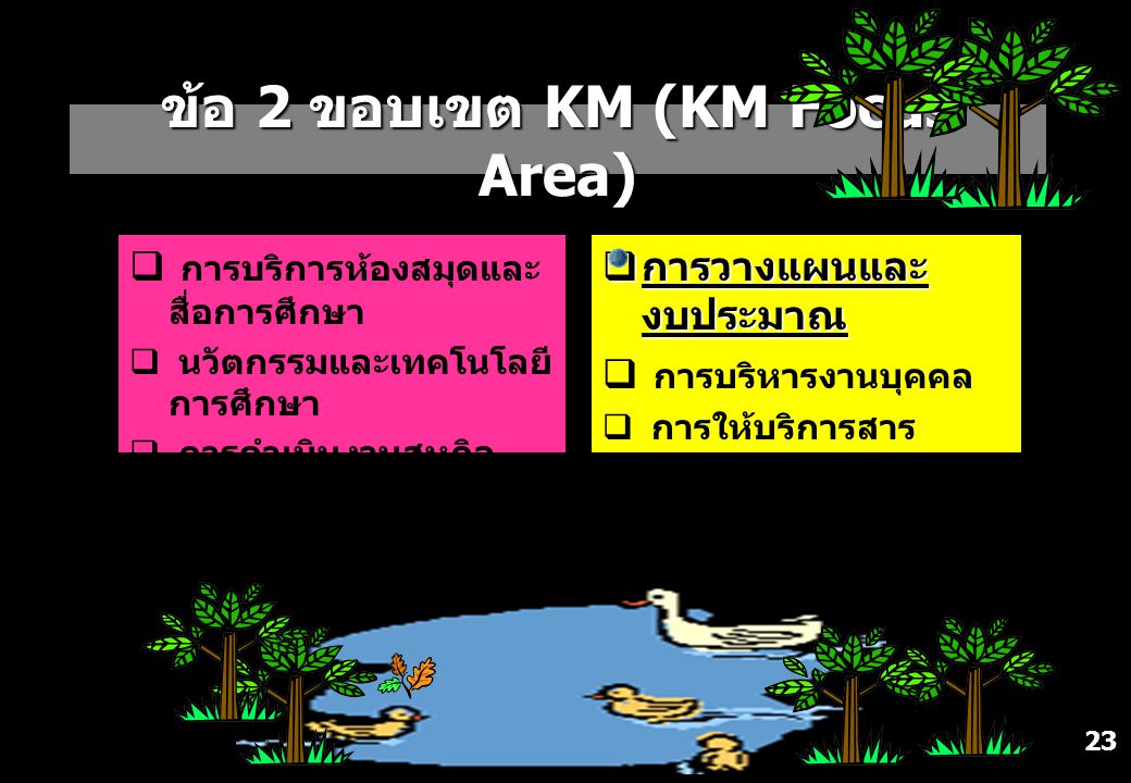 ข้อ 2 ขอบเขต KM (KM Focus Area)
