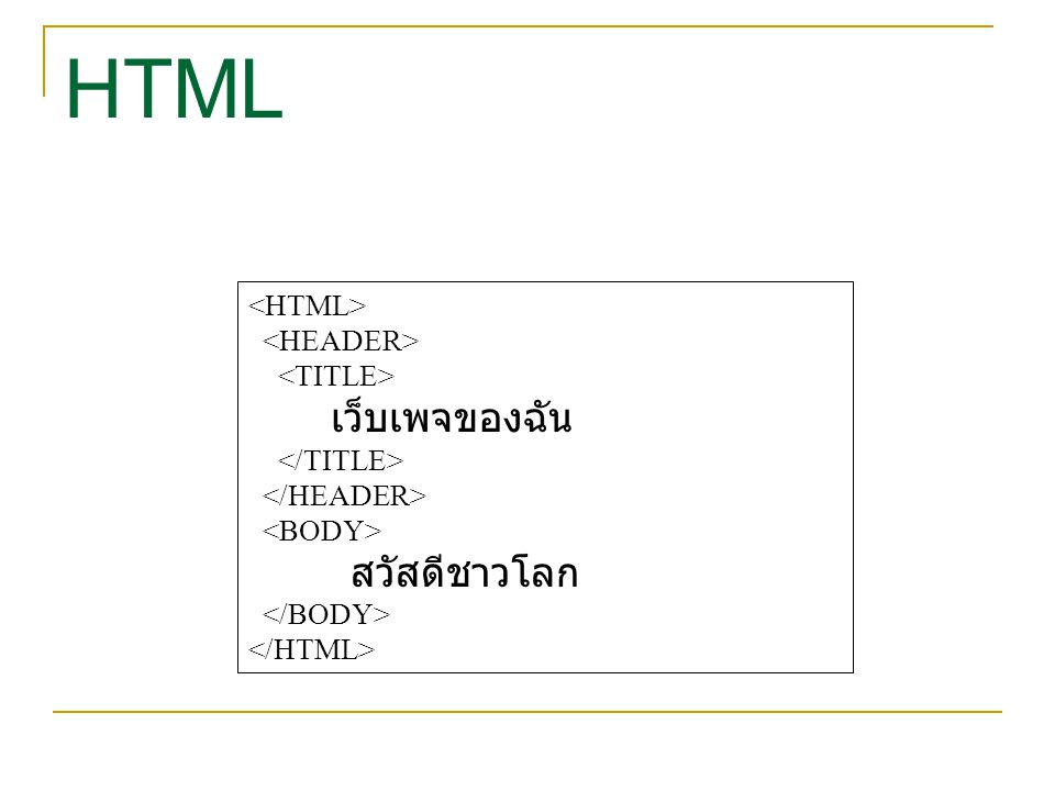 HTML เว็บเพจของฉัน สวัสดีชาวโลก <HTML> <HEADER>