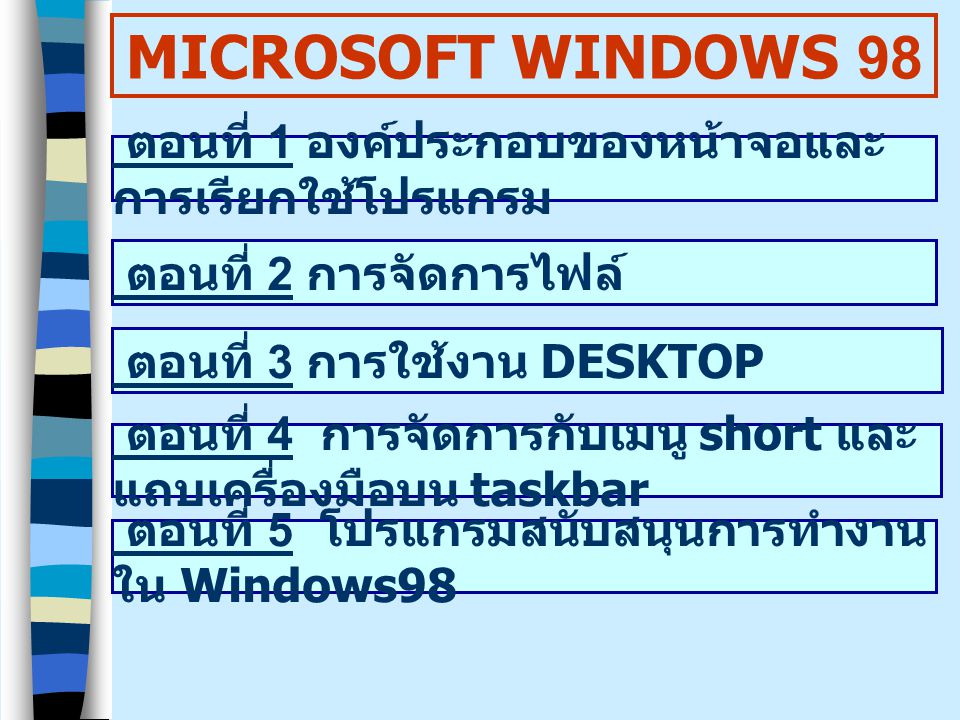 MICROSOFT WINDOWS 98 ตอนที่ 1 องค์ประกอบของหน้าจอและการเรียกใช้โปรแกรม