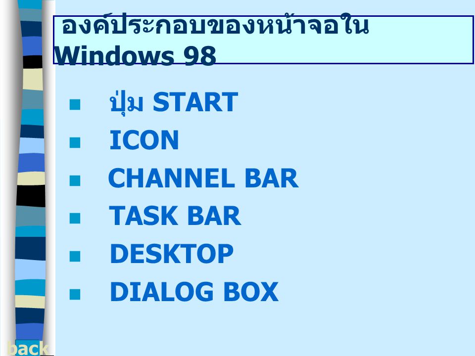 องค์ประกอบของหน้าจอใน Windows 98