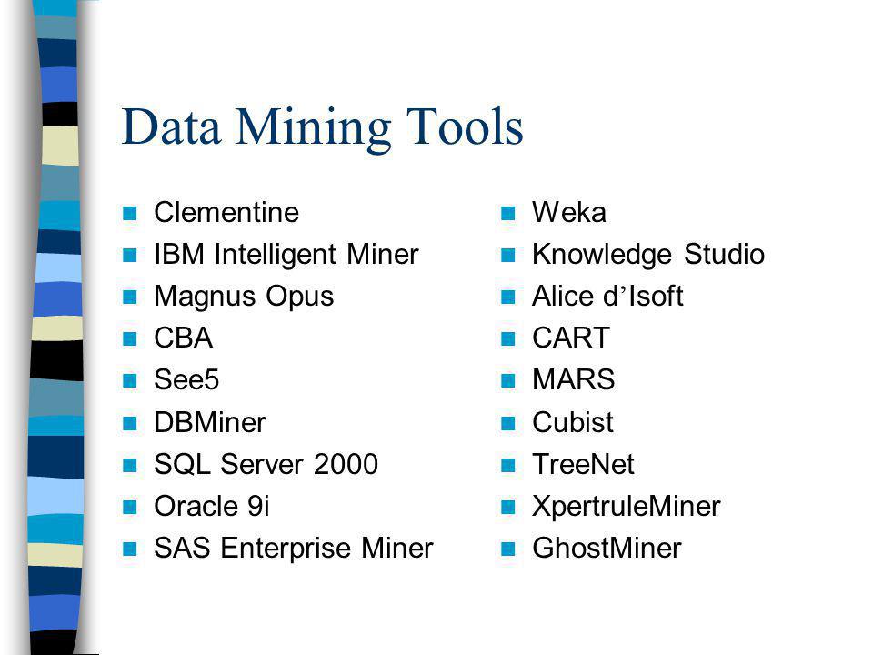 Data Mining Tools Clementine IBM Intelligent Miner Magnus Opus CBA
