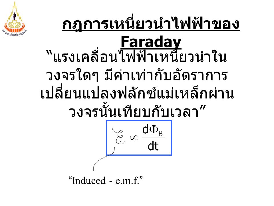 กฎการเหนี่ยวนำไฟฟ้าของ Faraday