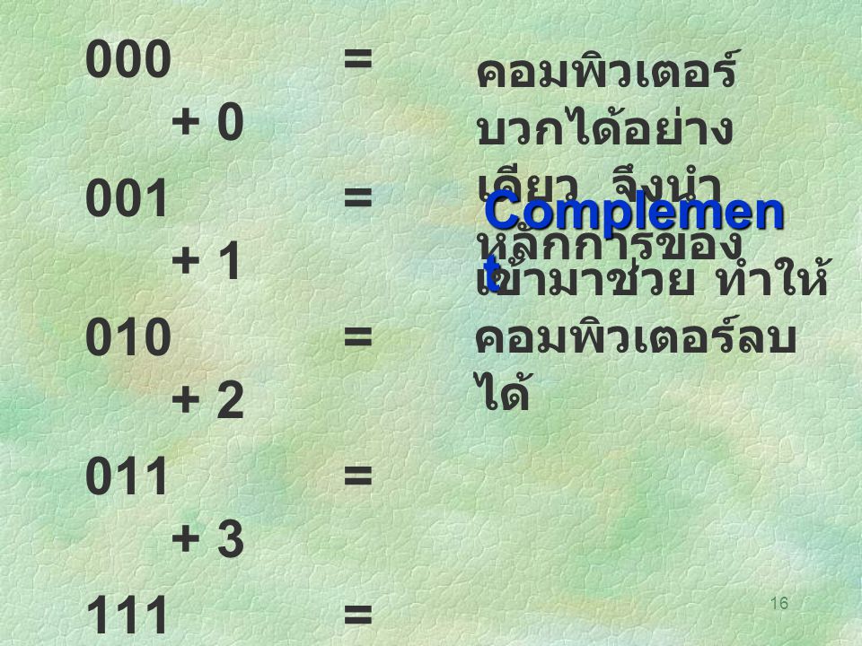 000 = = = + 2 Complement 011 = = = - 1