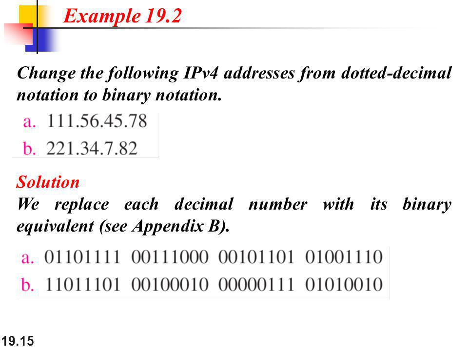 Example 19.2 Change the following IPv4 addresses from dotted-decimal notation to binary notation. Solution.