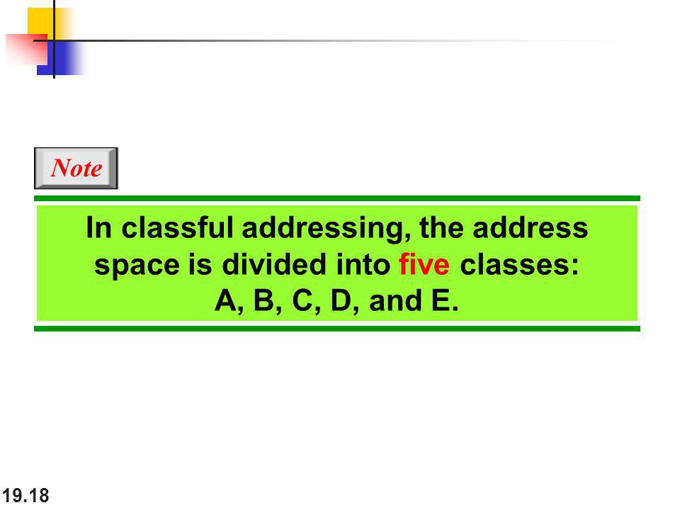 Note In classful addressing, the address space is divided into five classes: A, B, C, D, and E.