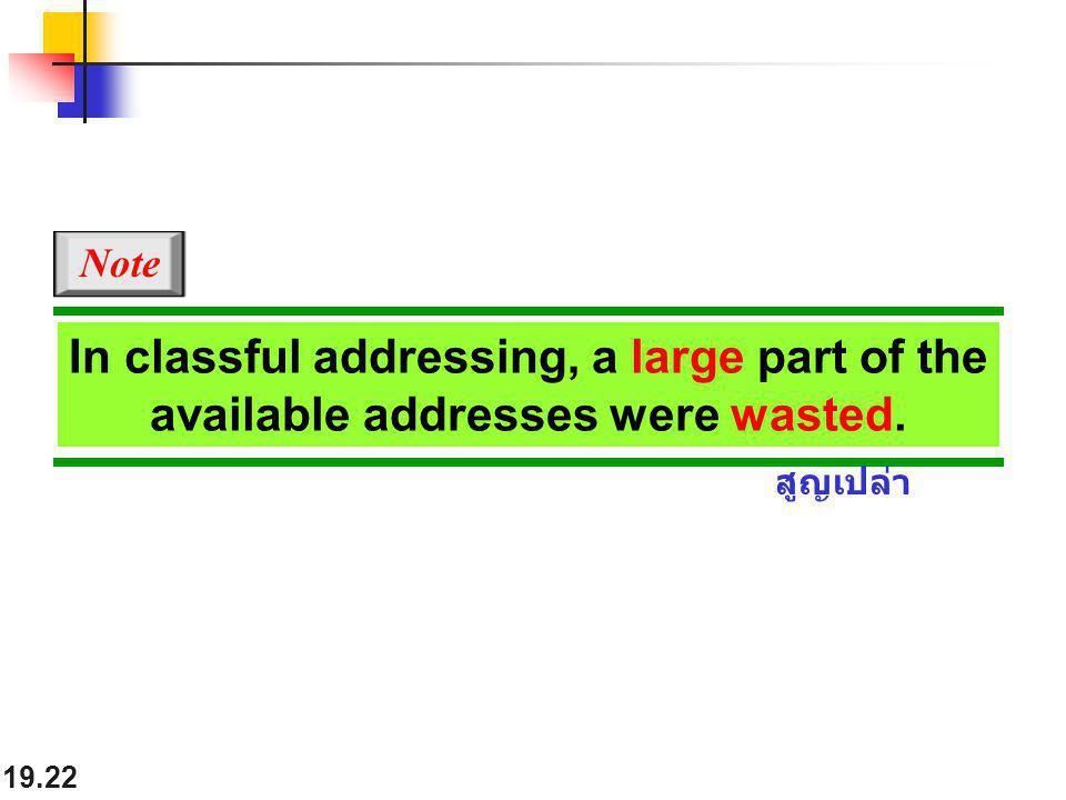 Note In classful addressing, a large part of the available addresses were wasted. สูญเปล่า