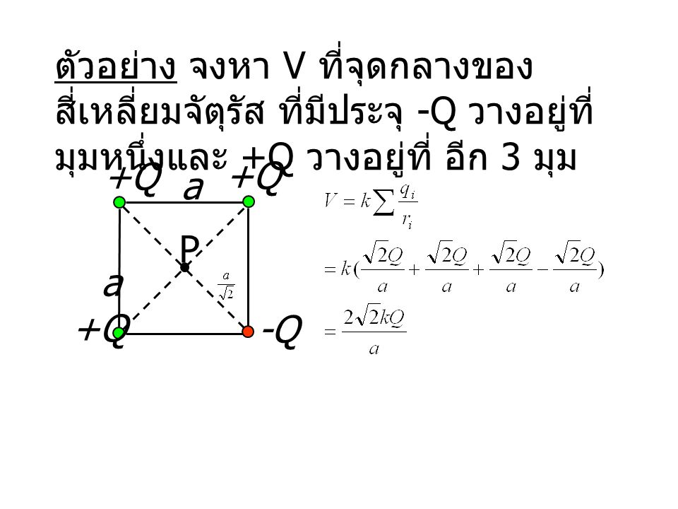 ตัวอย่าง จงหา V ที่จุดกลางของสี่เหลี่ยมจัตุรัส ที่มีประจุ -Q วางอยู่ที่มุมหนึ่งและ +Q วางอยู่ที่ อีก 3 มุม