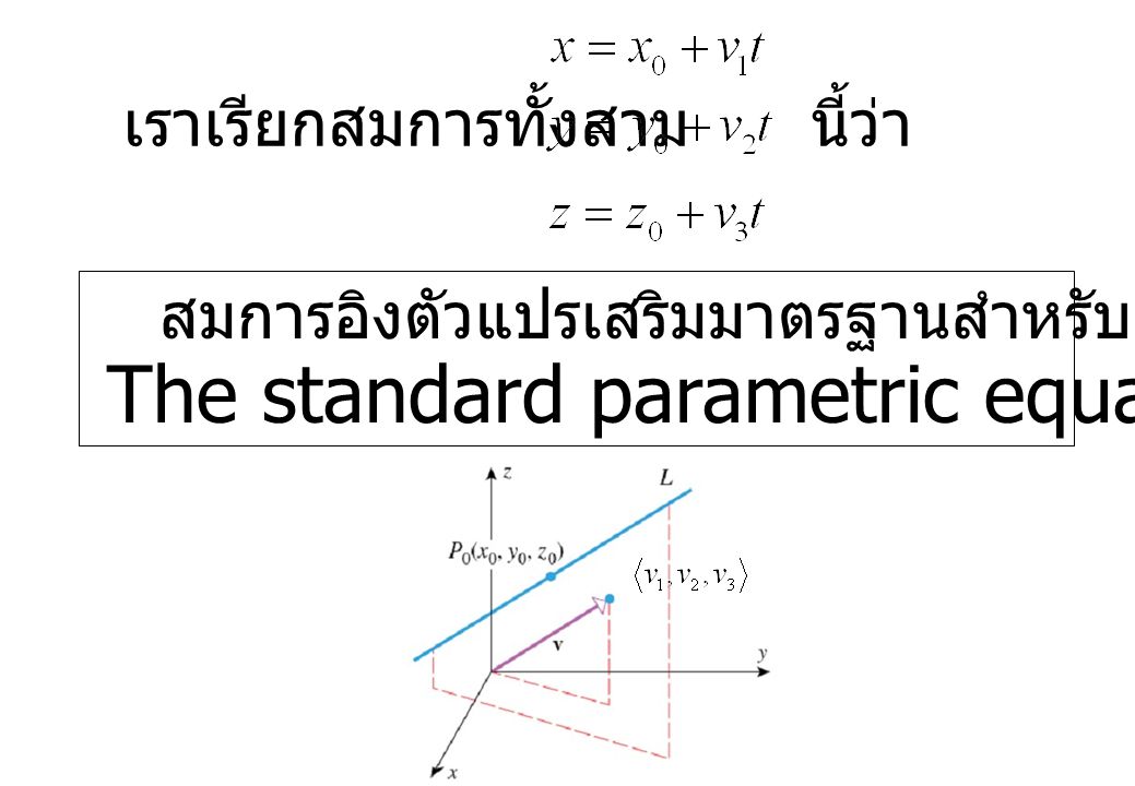 The standard parametric equation of the line.