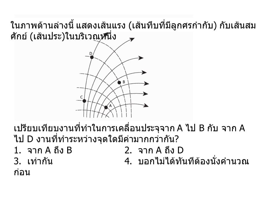 A B. C. D. ในภาพด้านล่างนี้ แสดงเส้นแรง (เส้นทึบที่มีลูกศรกำกับ) กับเส้นสมศักย์ (เส้นประ)ในบริเวณหนึ่ง.