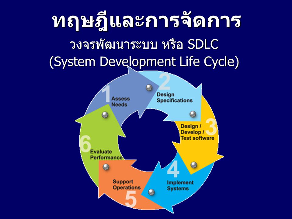 ทฤษฎีและการจัดการ วงจรพัฒนาระบบ หรือ SDLC