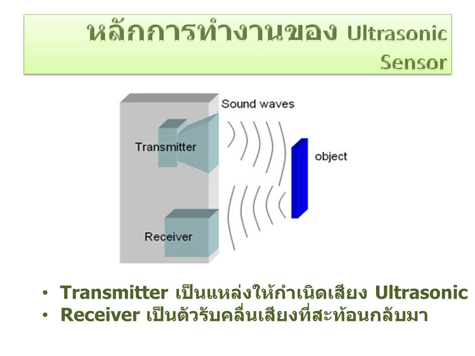 หลักการทำงานของ Ultrasonic Sensor