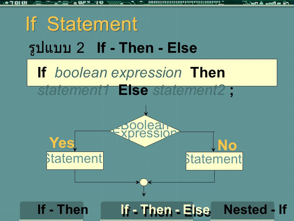 If Statement รูปแบบ 2 If - Then - Else