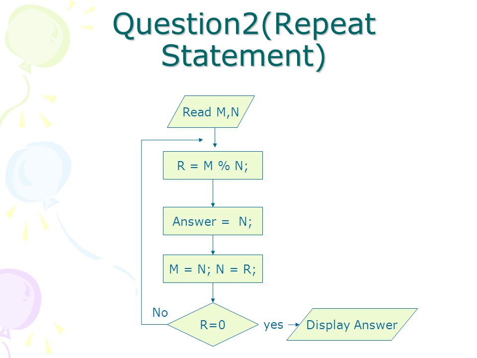 Question2(Repeat Statement)